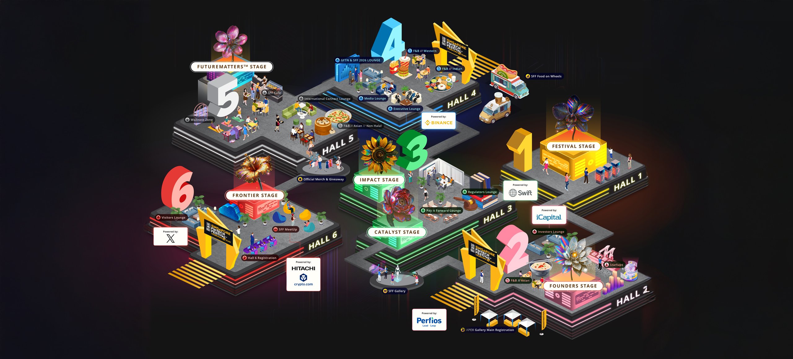 Exhibition Floor