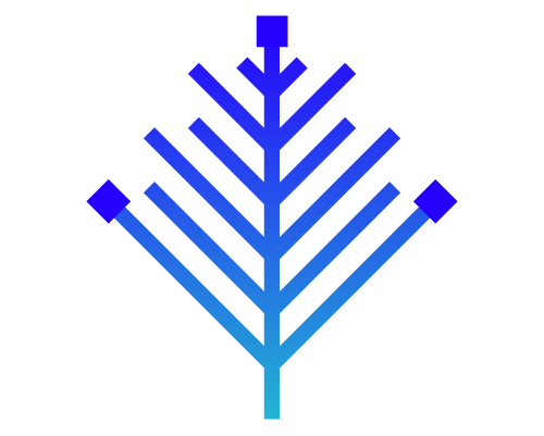 Sustainability 