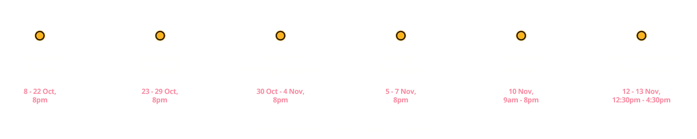 SFF Meetup | Singapore FinTech Festival